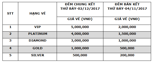 THÔNG TIN ĐẶT VÉ