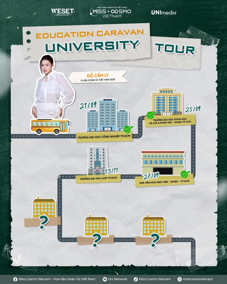 Á HẬU HOÀN VŨ VIỆT NAM 2025 ĐỖ CẨM LY: “TUỔI 22, TÔI CHỌN BƯỚC ĐI CHẬM MÀ CHẮC ĐỂ PHÁT TRIỂN BỀN VỮNG”