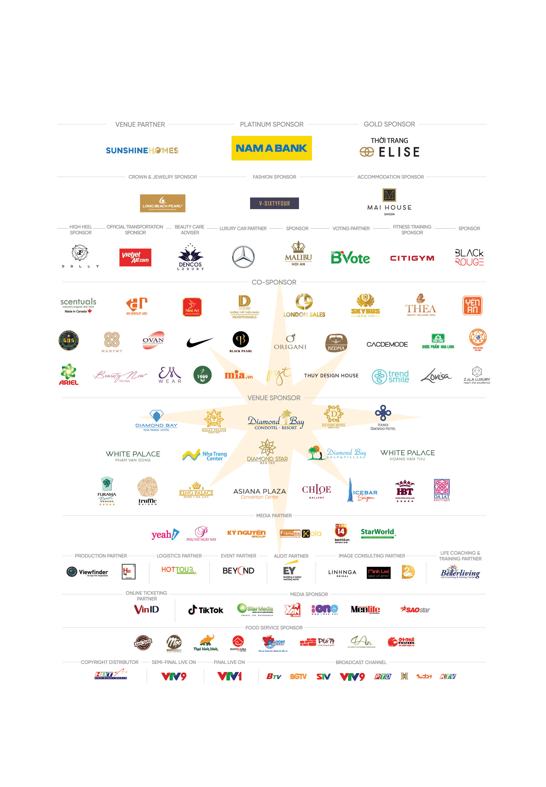 NHÀ TÀI TRỢ HOA HẬU HOÀN VŨ VIỆT NAM 2019